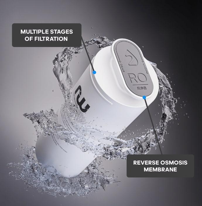 arkk water filter parts