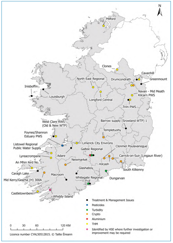 Supplies on Remedial Action List by category at the end of 2025